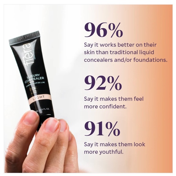 Fiera Luxury Concealer in BISQUE - Creaseless Full Coverage - Picture 4 of 6